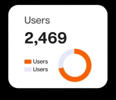 Users